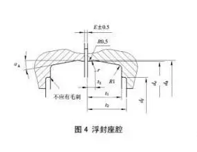 D&O型浮動(dòng)油封是什么？