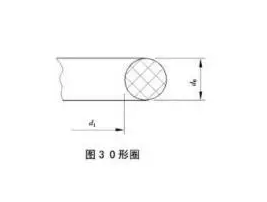 D&O型浮動(dòng)油封是什么？